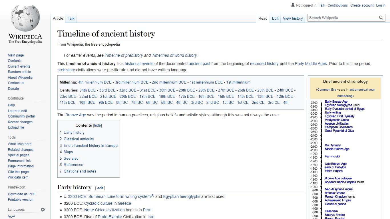 Timeline of ancient history - Wikipedia